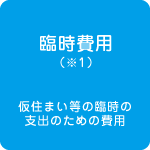 臨時費用 仮住まい等の臨時の支出のための費用