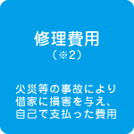 修理費用 火災等の事故により借家に損害を与え、自己で支払った費用