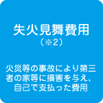 失火見舞費用 火災等の事故により第三者の家等に損害を与え、自己で支払った費用