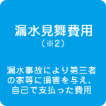 漏水見舞費用 漏水事故により第三者の家等に損害を与え、自己で支払った費用