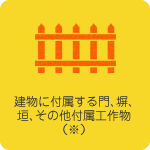 建物に付属する門、塀、垣、その他付属工作物